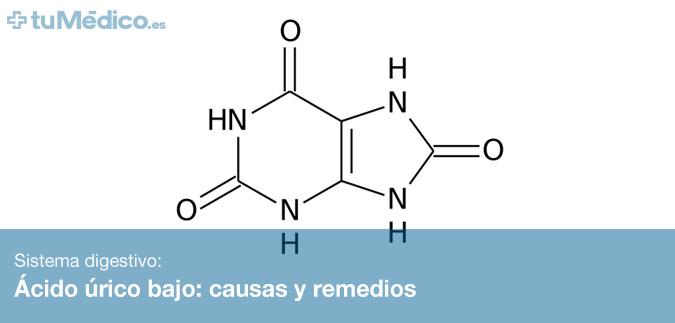 acido urico e bilirubina alta